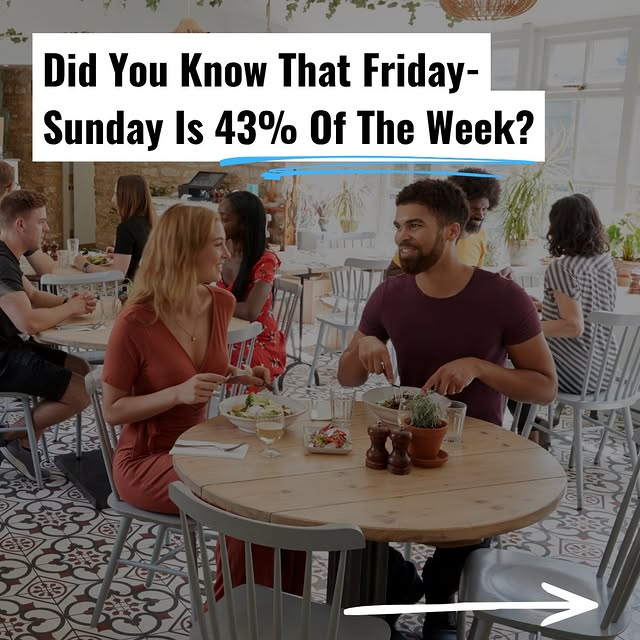 Weekends don’t “ruin” your progress… but 𝘵𝘩𝘦𝘺 𝘥𝘰 𝘮𝘢𝘵𝘵𝘦𝘳 𝘮𝘰𝘳𝘦 𝘵𝘩𝘢𝘯 �…