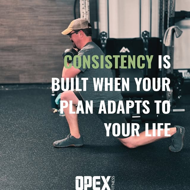 Your plan shouldn’t require perfect conditions.

Busy weeks, travel, stress, low energy…