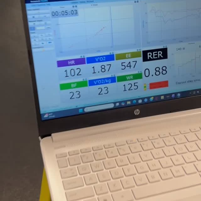 Understanding and knowing your VO2 max score is as important as knowing your credit sco…