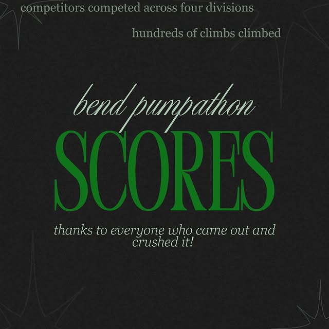 Thanks to everyone for coming out yesterday to our annual charity comp! This marks the …