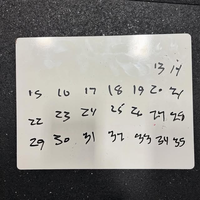 Someone got a little ambitious on how many rounds they’d get…any guesses as to whose wh…