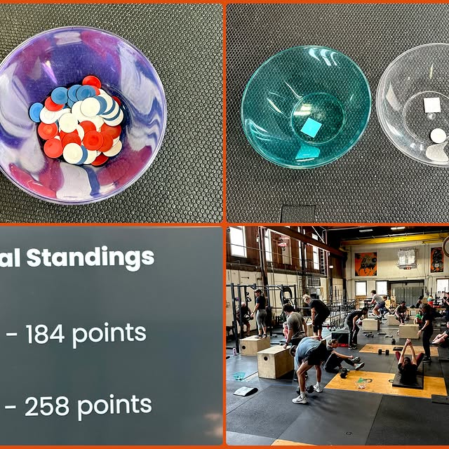 It was a great "open" season, everyone did AMAZING!!!
Here's how the points broke down
…