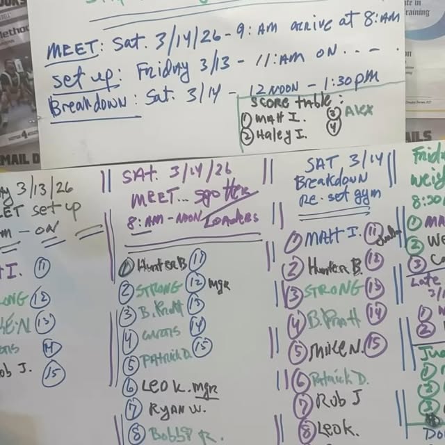 Yeah yeah yeah …. We say it every time , but it’s true …. Without these people, many of…