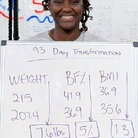 When one small goal turns into something much bigger

 A few months ago, 𝗖𝗮𝗻𝗱𝗶𝗰𝗲…