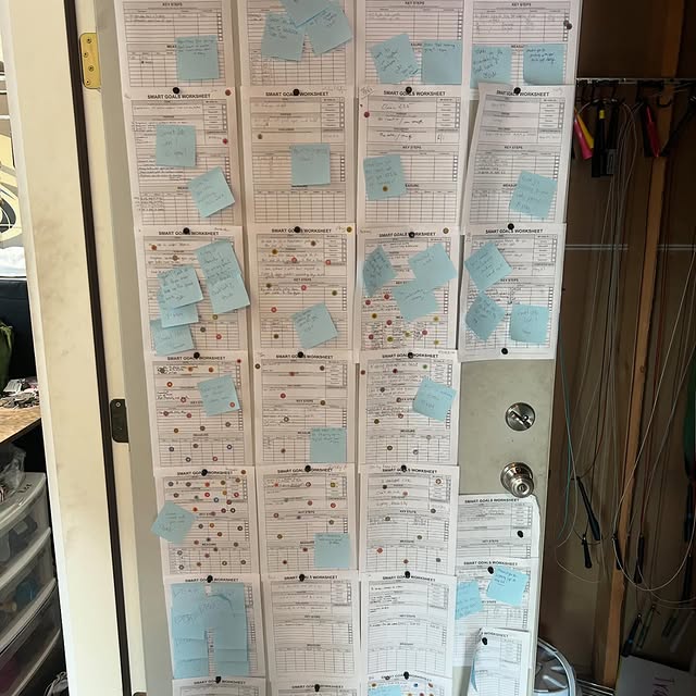 Our CDFers have been out there killin it! About 8 weeks ago our members made goals - a …