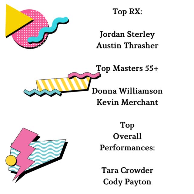 Team Abby takes it all again and wins the Pivot Open!! It was a lot closer competition …