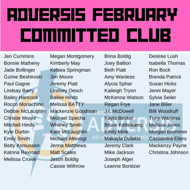 💥 FEBRUARY COMMITTED CLUB 💥

Huge shoutout to every single member who hit 12+ classes…