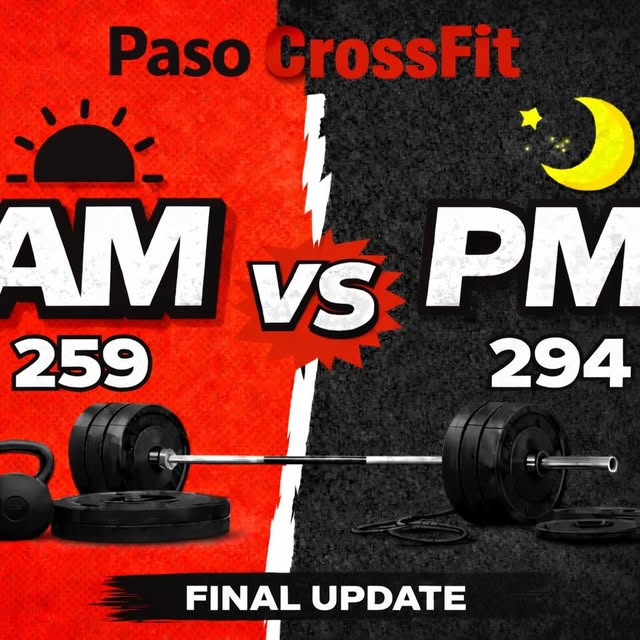 The long-awaited results from the in-house CrossFit Open comp are in…

PM said “sorry… …