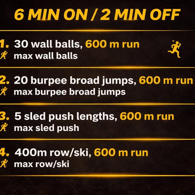 Saturdays Hyrox Workout at 8 am at PasoFit!!! See you all there!

DM for more informati…