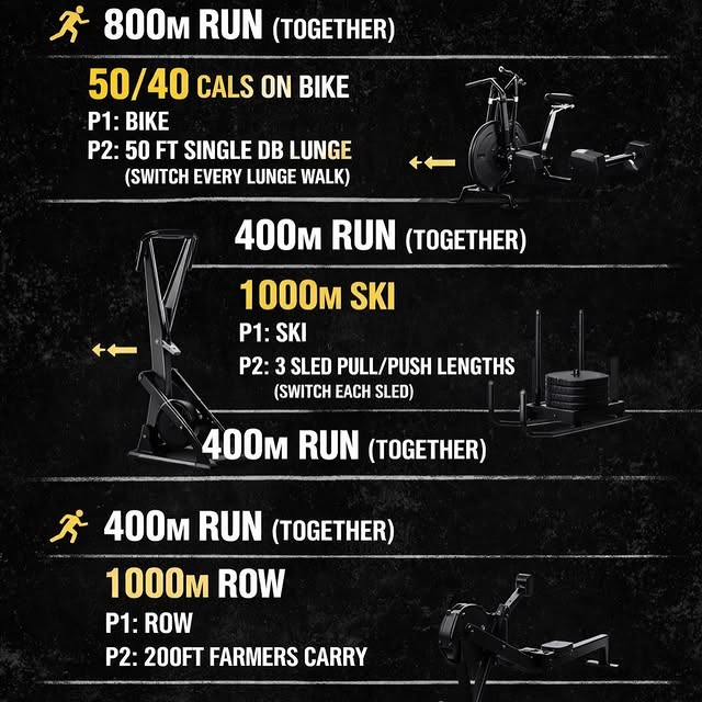 Sundays Hyrox Workout - Partner at 11 am!! See you all tomorrow!

#hyrox #crossfit #cro…