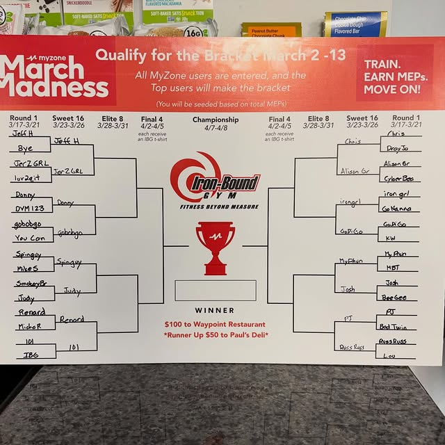 Welcome to the Sweet 16. Good luck in them next round myZoners. #myzone #challenge #heart