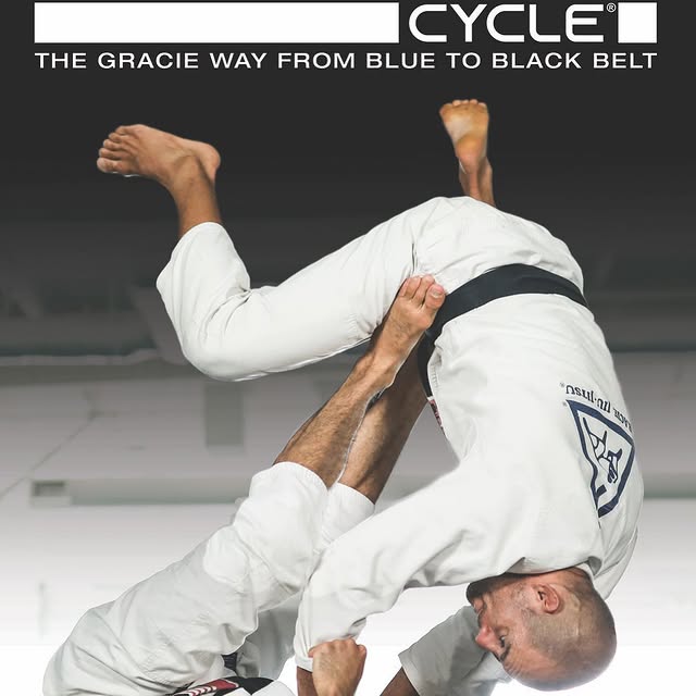 Program Feature: MASTER CYCLE

The Master Cycle is a clearly defined, systematic advanc…