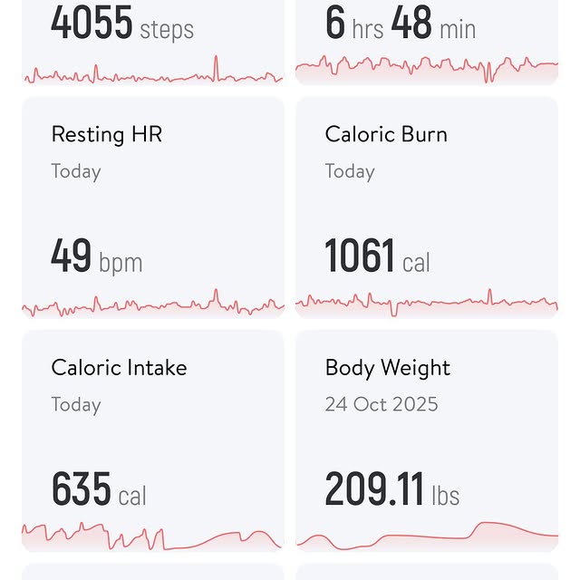 Ever wondered how your progress really stacks up? 

Our Zone app puts your workouts, nu…