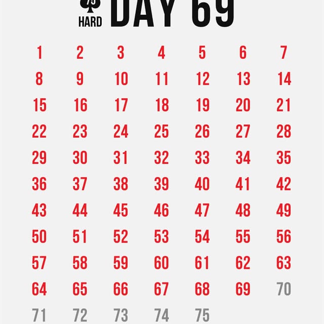 Less than a week until this daily task list stops ruling my life!! It’s been one hell o…