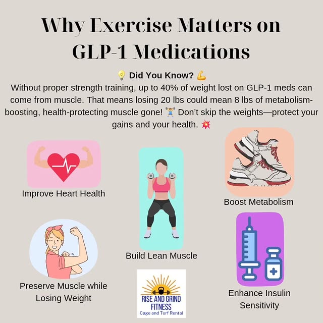Have you lost weight with GLP-1 medications (such as Ozempic) but lack strength, balanc…