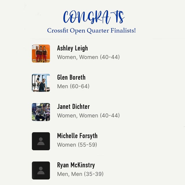 Shout out to the CFW quarter final athletes!!

#crossfitopen #crossfit #crossfitlife #cfw