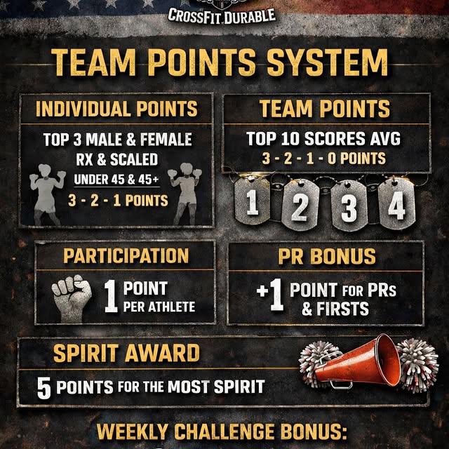 Friday Night Lights kicks off this Friday @ 5pm!