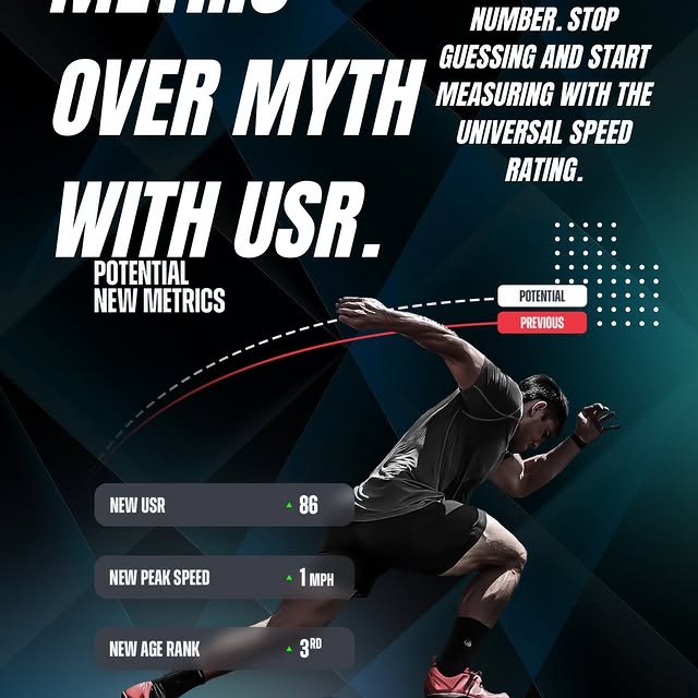 Stop Guessing. Start Measuring. 📉⚡️

In the world of sports, "fast" is a subjective te…