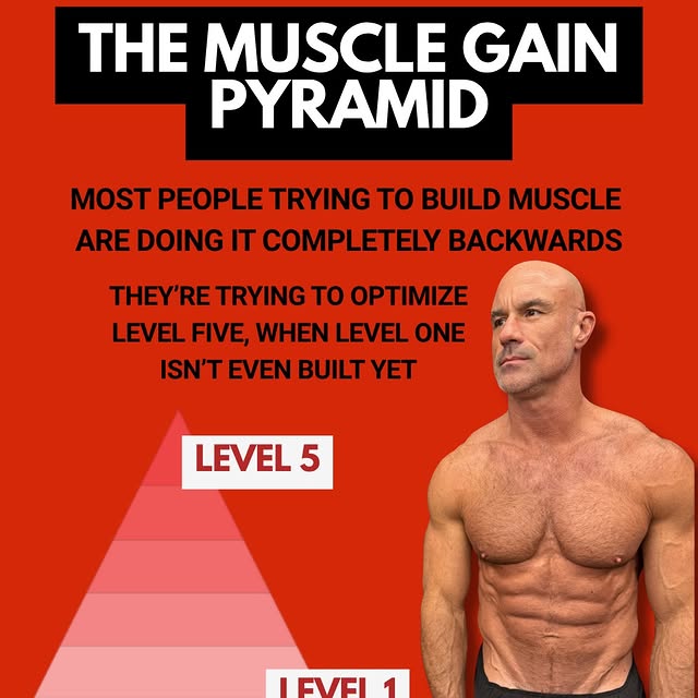 Build from the bottom up ⬆️ 

Follow for fitness education
