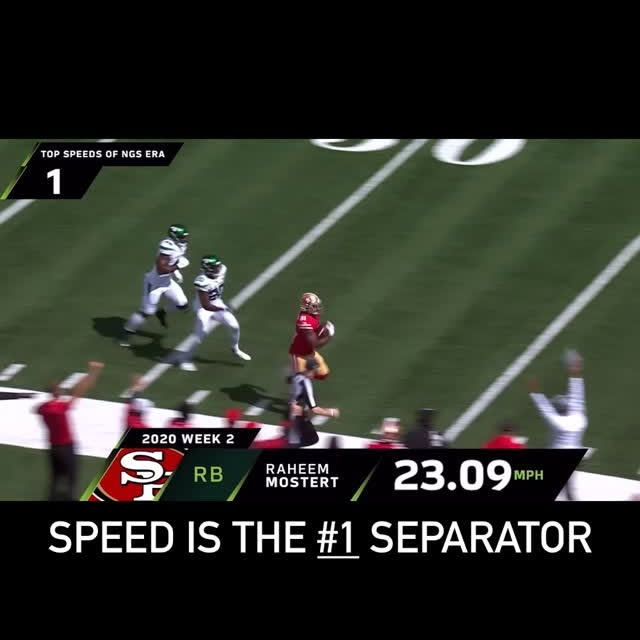 If your player wants to make the A-Team, Varsity, Academy, or get recruited — SPEED is …