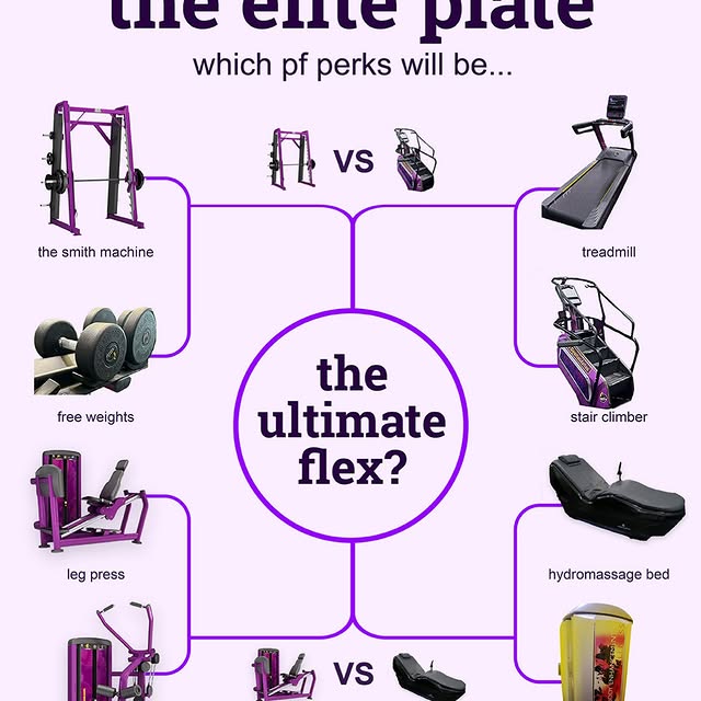the hardest workout you’ll do today is choosing between these... 😅 #planetfitness
