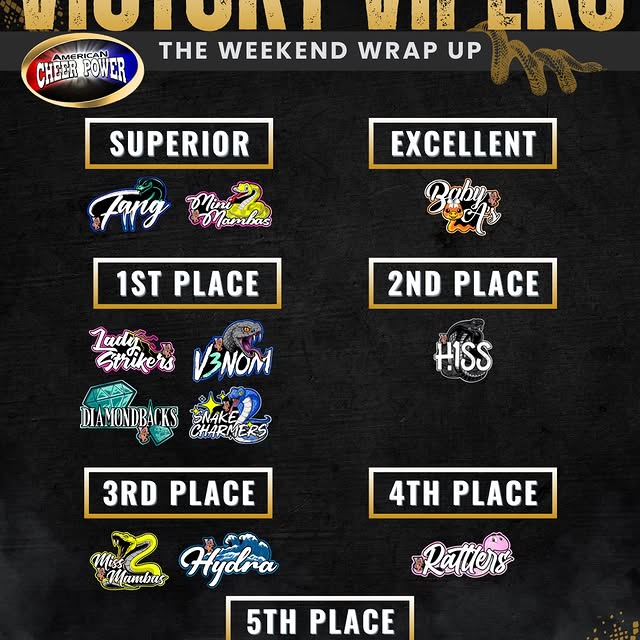 ——————— 

Lights up, and music loud! Victory in Philly — Vipers proud!
 Every count, ev…