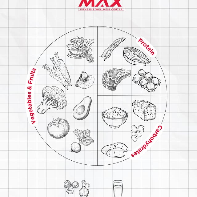 Abs are built in the gym… but revealed in the kitchen.
Happy National Pack Your Lunch D…