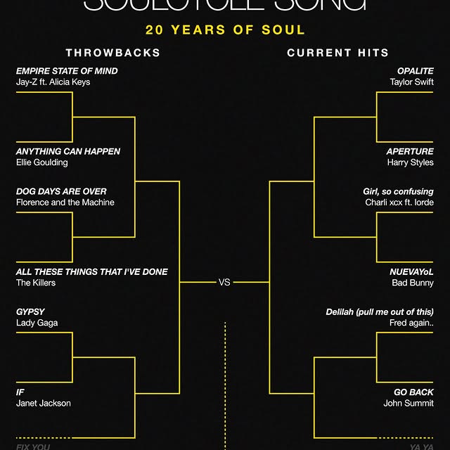 Bracket busted? Ours is just getting started.

20 years of rides. Countless songs that …