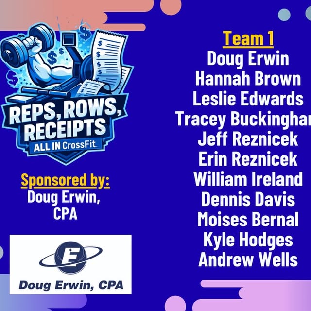 Our OPEN teams are ready!!! Who do you think wins the Team Name competition?!? #crossfi…