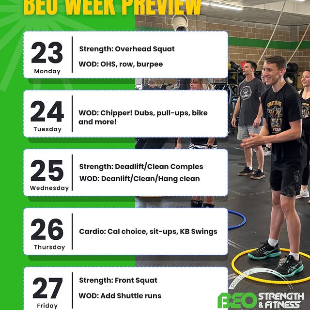 The 2026 Beo Open is officially done, but we are definitely not done training!

We’ve g…