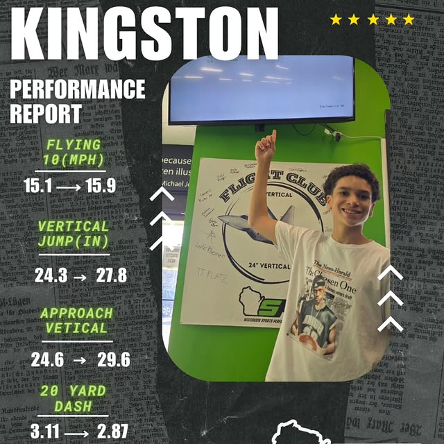 💯 Testimonial Thursday 💯 

Check out some of recent athlete results!