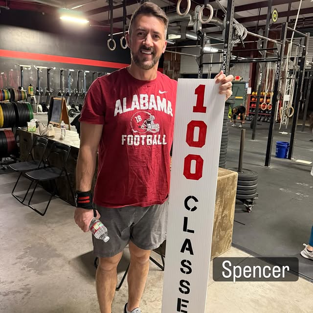 Big Shout out to these members who have achieved new class milestones!!! Way to go!!! W…
