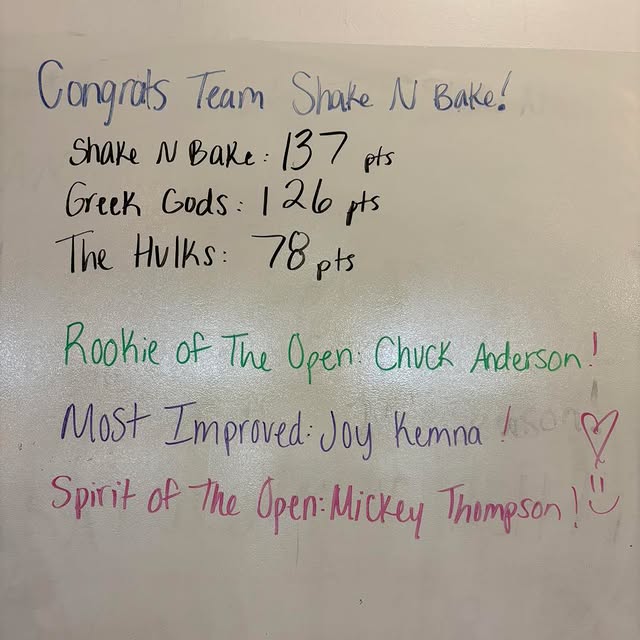 Our official results of the 2026 CrossFit open!!!! Congrats to Team Shake N Bake for ta…