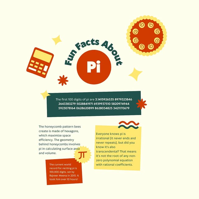 Today, we celebrate π (pi) = 3.1415926535… (and it goes on forever!)

Did you know? 👀
…