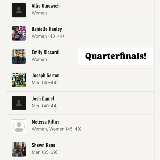 We're proud of everyone's performance in this year's CrossFit Games Open. We want to gi…