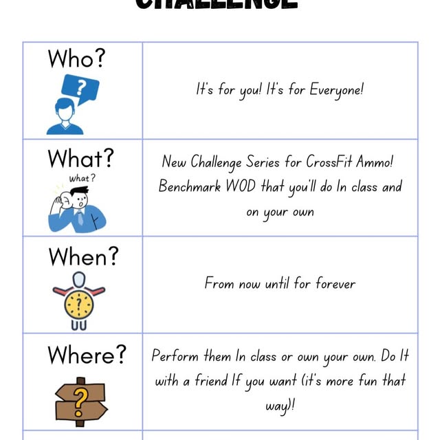 Here’s the written version of our new challenge that we’ve rolled out! If you’re lookin…
