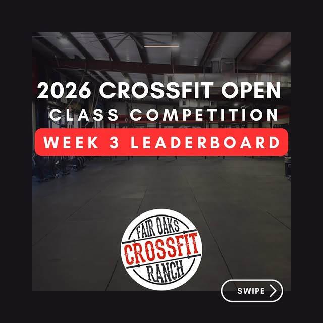 Our Week 3 Leaderboard scores have been tallied, averaged, and verified by the official…