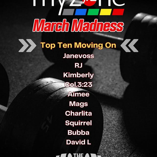 We are in the finals week! You have until Friday at midnight! These are our top ten for…