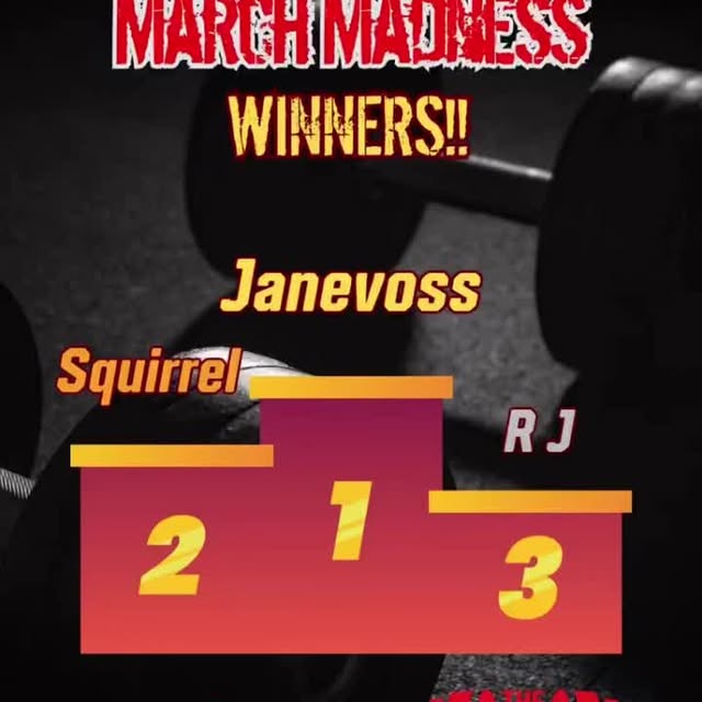 🔥 MYZONE MADNESS RESULTS ARE IN 🔥

A huge congratulations to all of our Myzone Madnes…