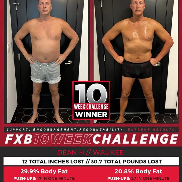 Congratulations to all of our Winter 10 week finishers! You should all be very proud of…