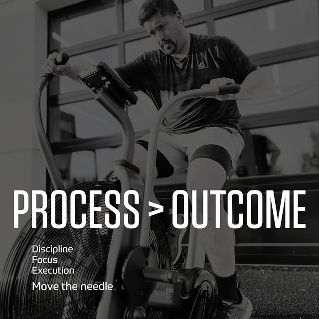 A lot of people chase outcomes and call that success.

But outcomes have variables. Tim…