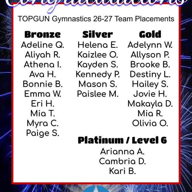Congratulations to these stellar athletes on their team placements for the 26-27 season…
