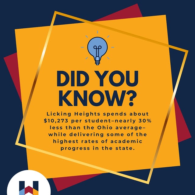 💡 Licking Heights Financial Fast Facts!

Did you know❓
📊 Licking Heights spends about…