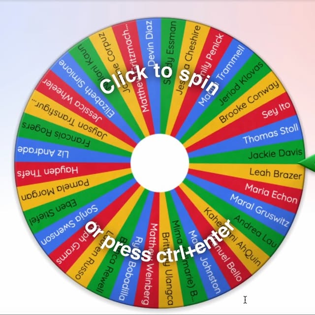 Scroll through to see everyone who got in the Committed Club in February. 16 visits or …