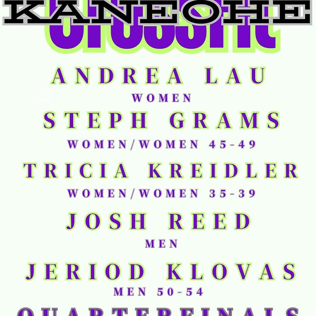 This isn’t luck—this is early mornings, hard sessions, missed lifts, and showing up any…