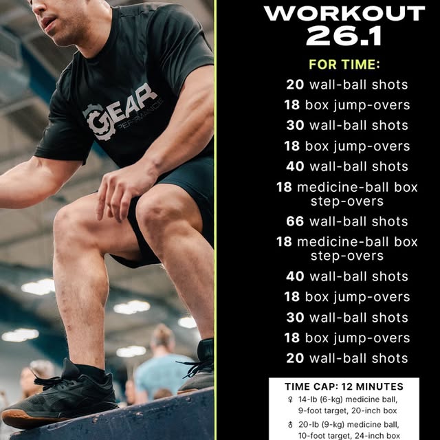 We open together
Workout 26.1 tomorrow!