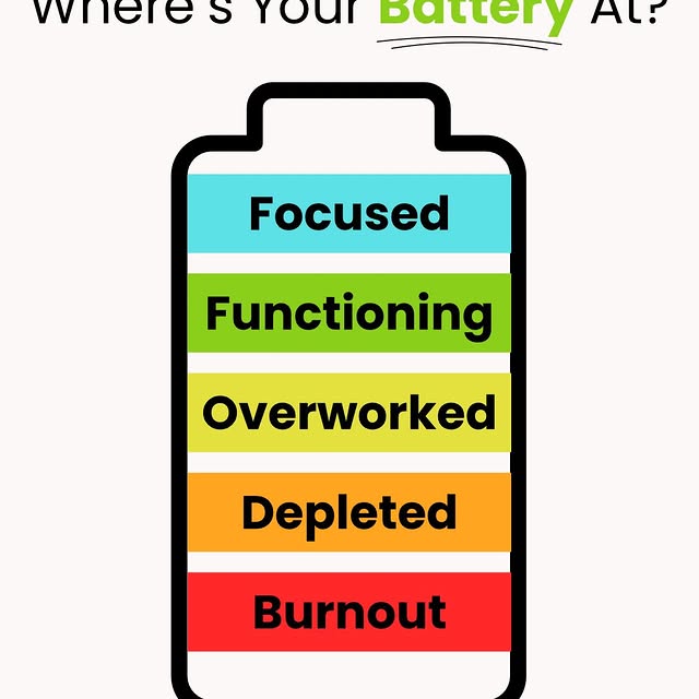 Where’s your battery at? 🔋

🎯Focused
⚙️Functioning
😵‍💫Overworked
🪫Depleted
🫠Burnt…