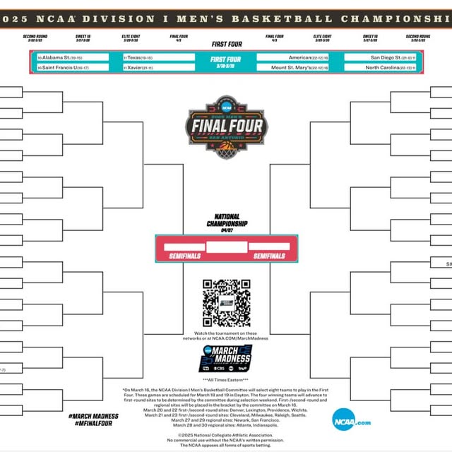 Win $1 million dollars.  All you have to do is fill out 2025 NCAA men’s basketball brac…