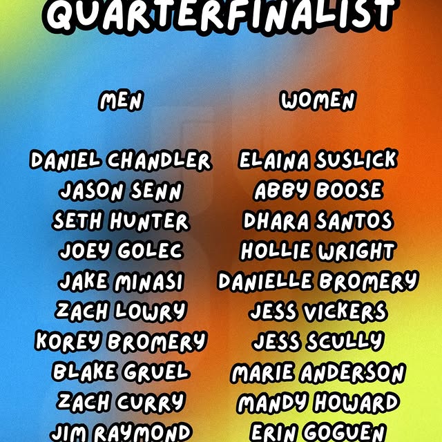 As we move on to the next stage of the 2026 @crossfitgames Open, we want to give a huge…