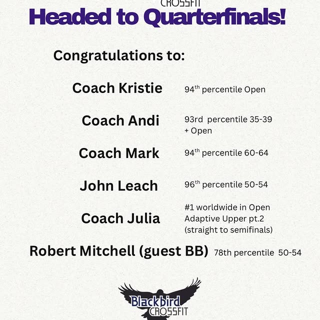 We’re officially headed to Quarterfinals, and this crew showed OUT in the Open.

Congra…